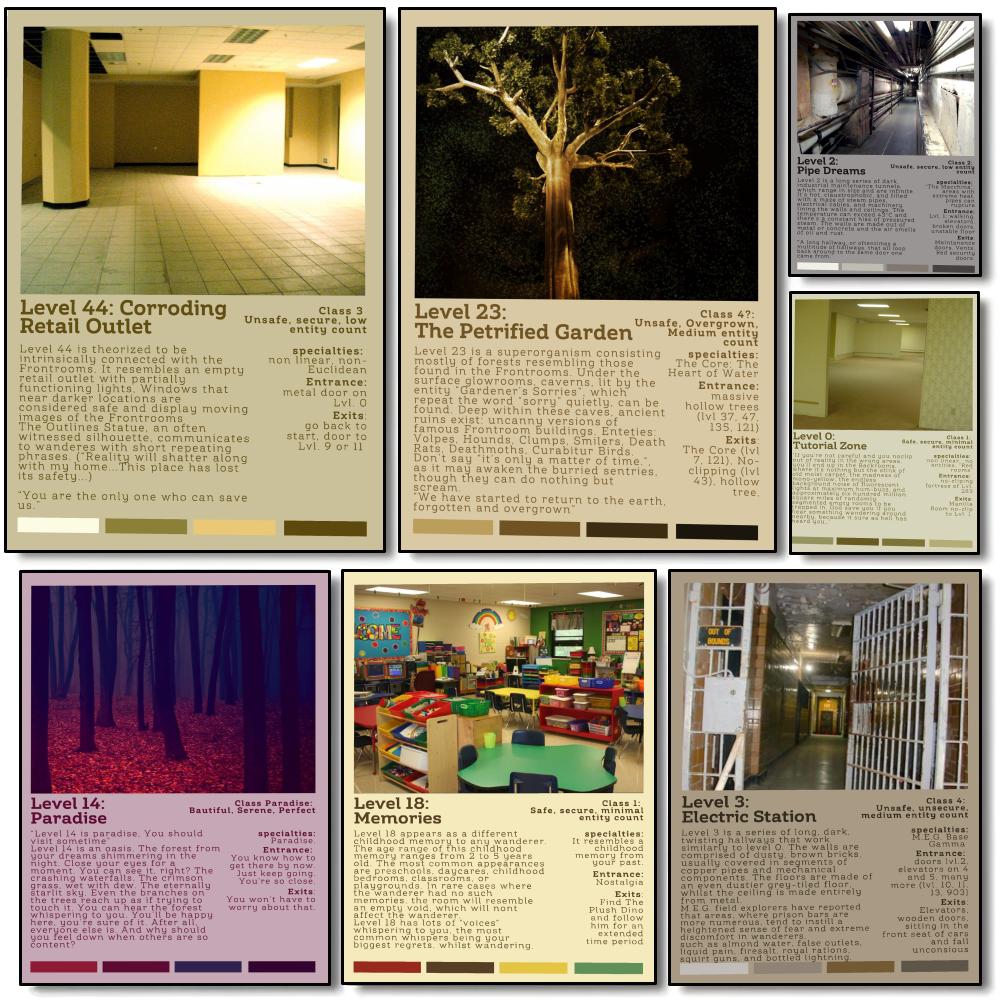 Horror Game The B-Backrooms Po - Interior Design Poster บทวิจารณ์และราคา