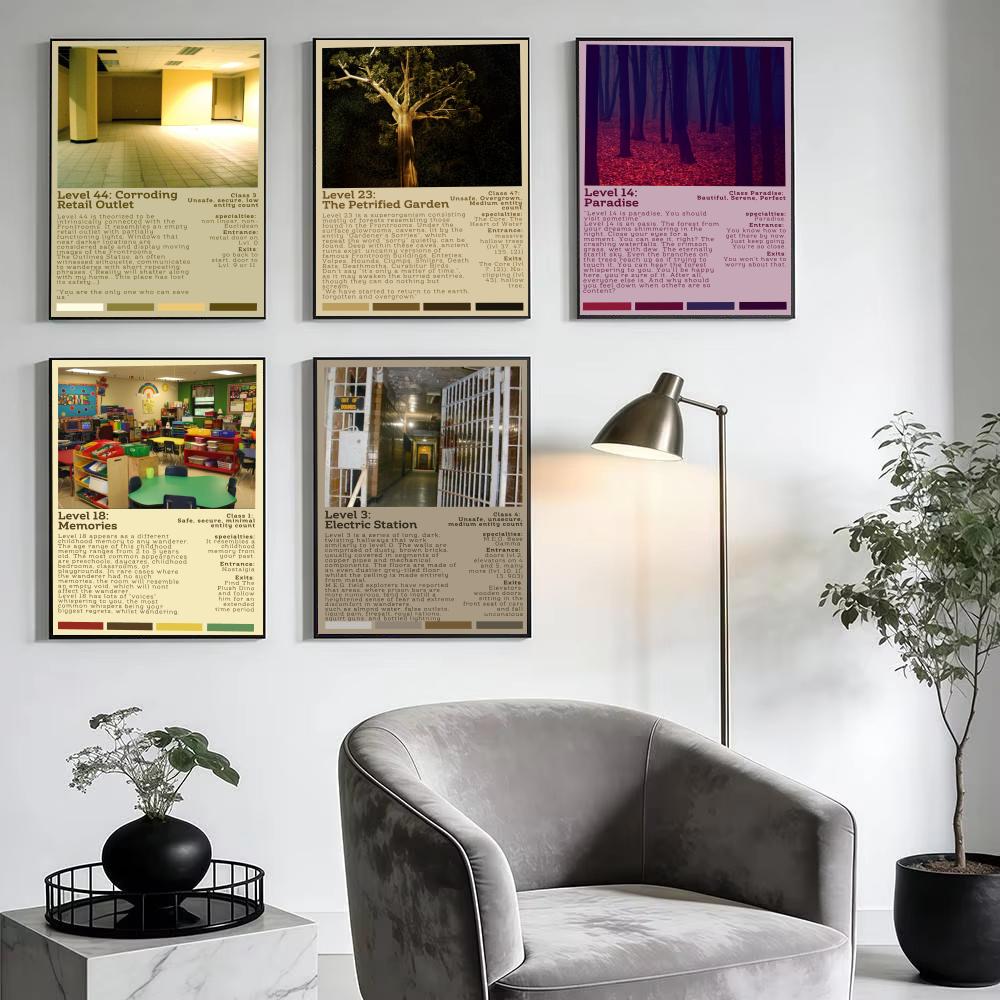 Horror Game The B-Backrooms Po - Interior Design Poster บทวิจารณ์และราคา