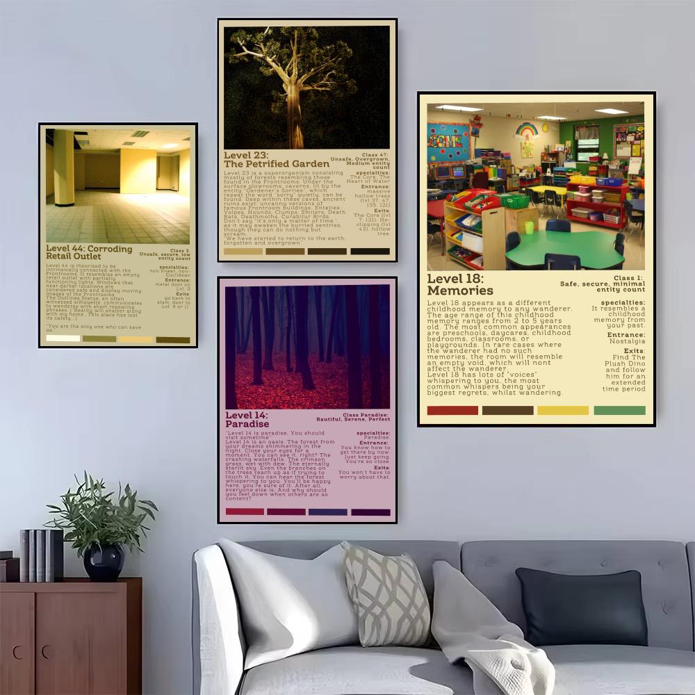Horror Game The B-Backrooms Po - Interior Design Poster บทวิจารณ์และราคา