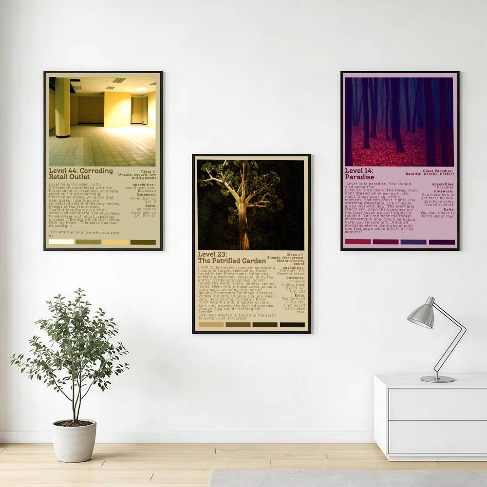 Horror Game The B-Backrooms Po - Interior Design Poster บทวิจารณ์และราคา