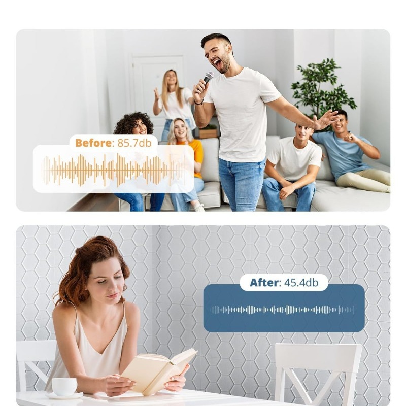 Acoustic Wall Panels Self-adhe - Wall Panel 3D Texture บทวิจารณ์และราคา