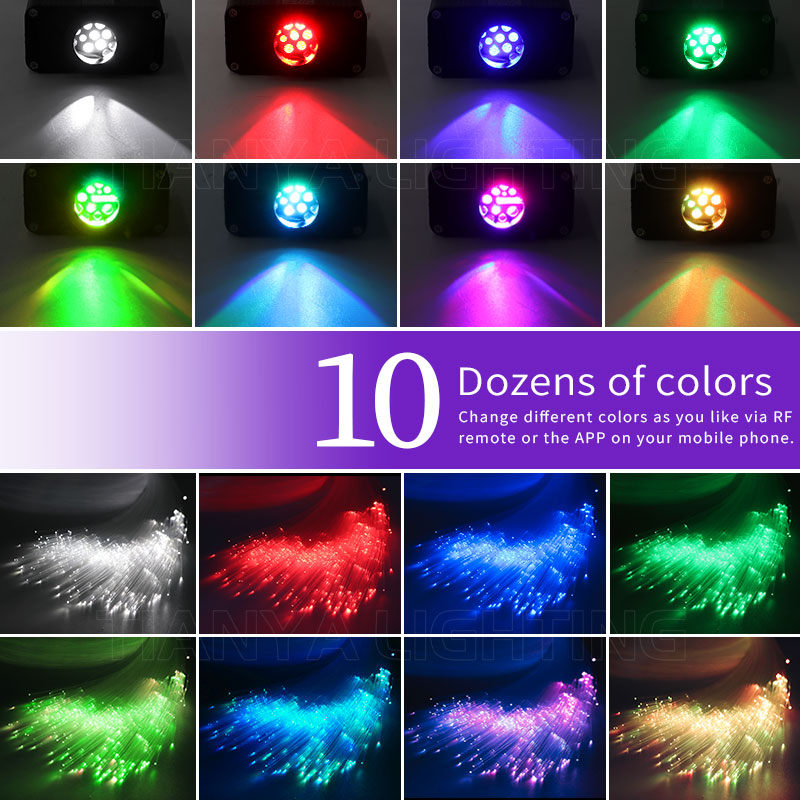16W Twinkle Starry Sky Car Sta - Interior Design Home Decor บทวิจารณ์และราคา