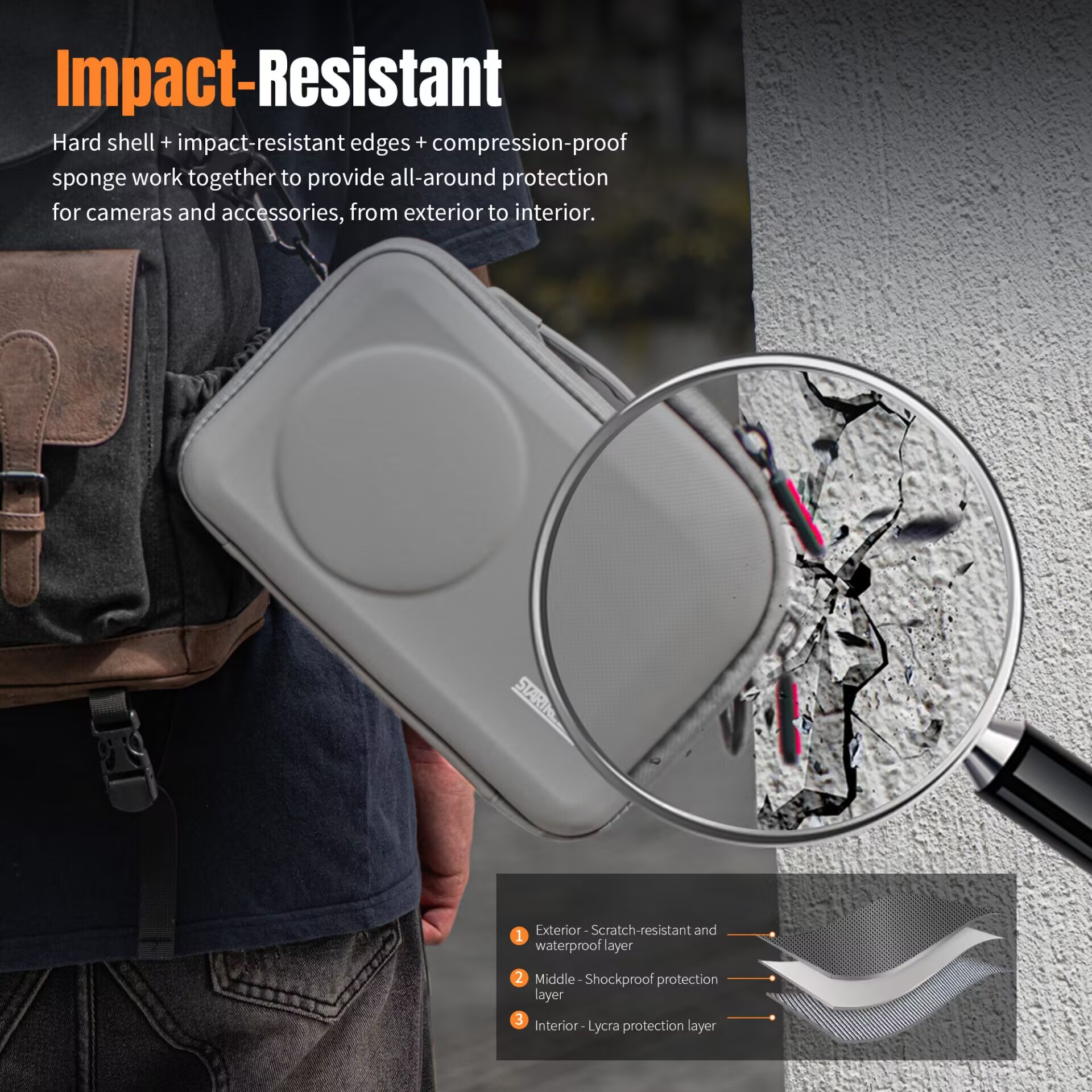 STARTRC Storage Bag for DJI OS - Interior Design Mockup บทวิจารณ์และราคา